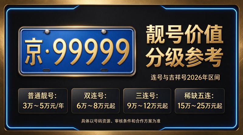北京京牌租赁业务团队洽谈